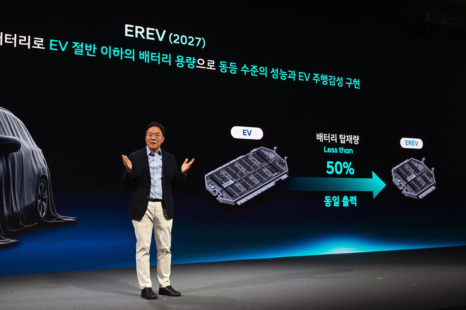 Hyundai 2026 yatırımcı toplantısında EREV için daha küçük batarya yaklaşımını anlatan resmî sunum