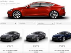 Amerika’da En Hızlı Satan 2. El Elektrikli Araba Tesla Model S Oldu Amerika'da En Hızlı Satan 2. El Elektrikli Araba Tesla Model S Oldu