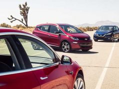 Menzil Kıyaslama Elektrikli Araba Menzil Kıyaslama 2018