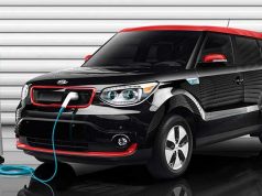 Kia Kia Elektrikli Araba Modelleri